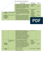 FYP in Courseware Development