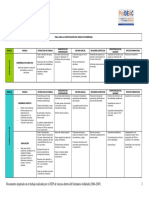 Doc. 12 Modelos de Enseñanza