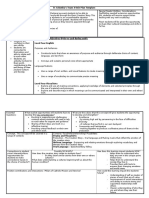 ST Columba's Team 4 Unit Plan Template Team Teacher Thinking Rationale