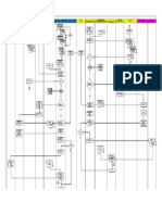 Flowchart Rekrutmen Management Trainee