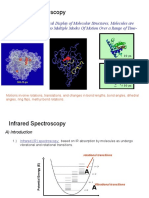 FTIR