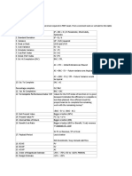 Formulas - Math For PMP