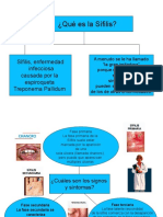 Tarea de Sifilis