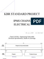 KBR Standard Project: Ipms Chains Electrical