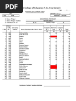 Government College of Education F. B. Area Karachi: Internal Evaluation Sheet