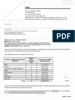 Fintrac Docs On $1.1 Million Penalty Against Bank