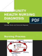 Community Health Nursing Diagnosis GGG