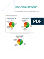 Ielts Writing Task 1 - Pie Chart