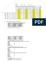 CS Pipes Installation Cost