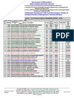 Choice Code: 678019110 Course Name: Civil Engineering (First Shift) (SUB-GROUP: 0201) Total Seats: 136 (CAP Seats: 136)