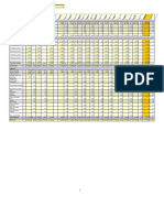 12 Month Profit and Loss Projection 1