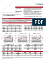 MCB Market Update - 16th December 2016 - tcm12-13133