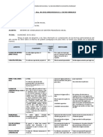 Informe Gestion Pedagogica