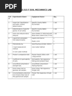 Ce-315 F Soil Mechanics Lab: S.N O. Experiments Name Equipment Name Qty