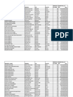 HUD Property Scores