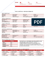 Program Ishrane 1