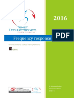 Frequency Response Plots