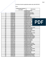 List of Candidates Provisionally Allotted On The Basis of Marks in Registration Number Order Under CWE-SPL-V