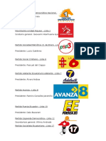 Partidos Politicos Del Ecuador