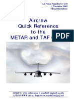 Military WX Codes PDF