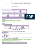 Regras de Acentuação Gráfica e Exercícios