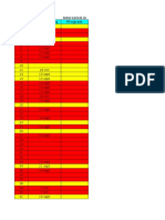 SOIL Total Leads