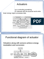 Actuator