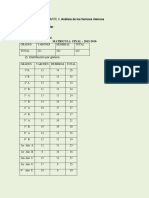 3 PARTE II. Análisis de Los Factores Internos - A) Dimensión Curricular PDF