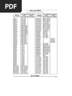 Scr's & Triacs Cross Reference