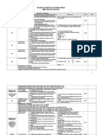 Yearly Lesson Plan KSSM Form 1