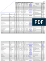 City of Syracuse Certified Minority and Women Business Enterprise (Mwbe) Directory