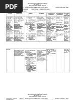 Programación de Asignatura Grados 9 y 10