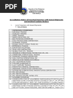 Initial List of BOC-delisted Importers and Customs Brokers