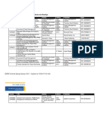 PM Textbooks