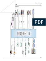 Schematic Diagram PDF