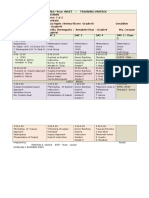 2016 Mid Year INSET - Training Matrix