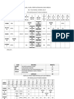 Jadual Guru Perpustakaan Dan Media Sk. Puchong Utama 2017: (PN - Norzalina BT Mohd Nordin)