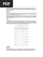 Elementary Particles