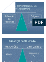 Balanco Patrimonial PDF