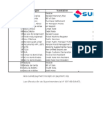 Document Type Perú