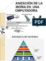 Organizacion de La Memoria