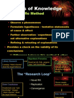 Research Methods Exam 1 Study Guide