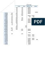 C Bar M ISDA Records Inventory 2000 Through 2010 Updated