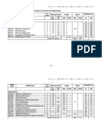 Semester 1: Curriculum - B.Sc. Engineering Honours in Electrical Engineering