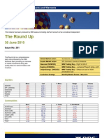 RBS - Round Up 300610