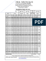 Time Table July 2010-1