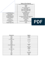 Repertoire SpreadSheet