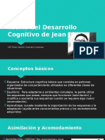 Teoría Del Desarrollo Cognitivo de Jean Piaget