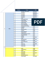 Program Ruang Mall Rental Office Apartme