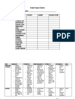 Brain Project Rubric